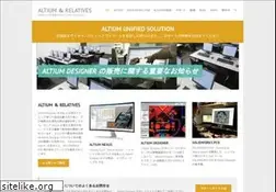 Sites similar to anvil.co.jp