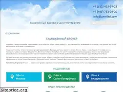 Sites similar to anvilltd.com