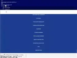 Sites similar to anvils.co.uk