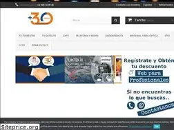 Sites similar to anvimur.com