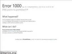 Sites similar to anviovr.com