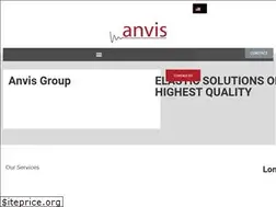 Sites similar to anvisfrance.fr