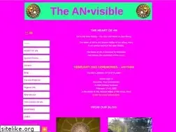 Sites similar to anvisible.com