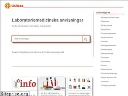Sites similar to anvisningar.se