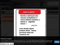 Sites similar to anvistore.net