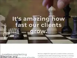 Sites similar to anvixa.com