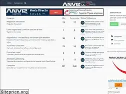 Sites similar to anvizla.com