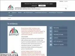 Sites similar to anvur.it