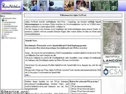 Sites similar to anw.at