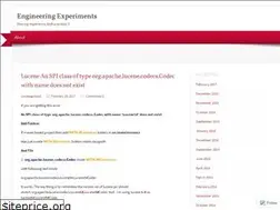 Sites similar to anwaarlabs.wordpress.com
