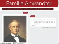 Sites similar to anwandter.cl