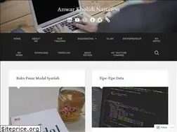 Sites similar to anwarkholidi.wordpress.com