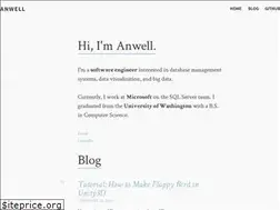 Sites similar to anwell.me