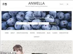 Sites similar to anwella.com