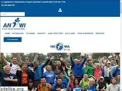 Sites similar to anwi.it