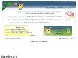 Sites similar to anwiki.com