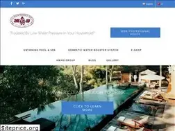 Sites similar to anwill.net
