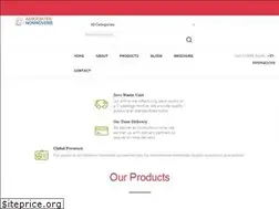 Sites similar to anwindia.com