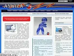 Sites similar to anwiza.com