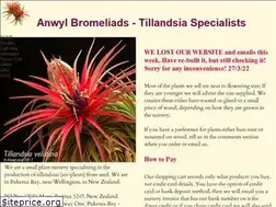 Sites similar to anwyl.com