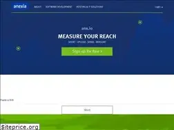 Sites similar to anx.io