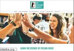 Sites similar to anxietyawareness.com