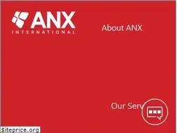 Sites similar to anxintl.com