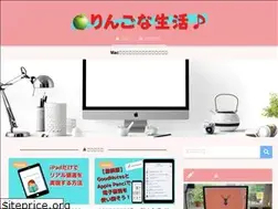 Sites similar to anxious-topics.com