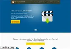 Sites similar to any-video-downloader.com