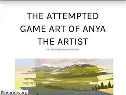 Sites similar to anyadmuga.wordpress.com