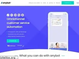 Sites similar to anybot.me