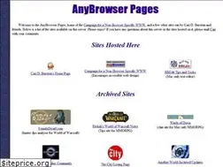 Sites similar to anybrowser.org