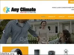 Sites similar to anyclimate.com