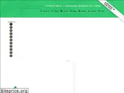 Sites similar to anycodegen.org