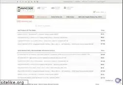 Sites similar to anycodeunlock.com