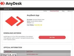 Sites similar to anydesk-app.us