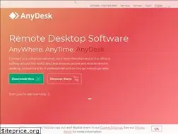 Sites similar to anydesk.de