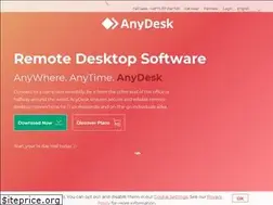 Sites similar to anydesk.dk
