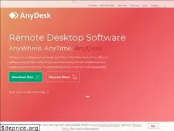 Sites similar to anydesk.es