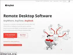 Sites similar to anydesk.site