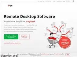 Sites similar to anydesk.store