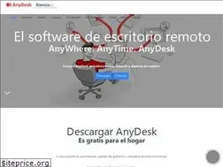 Sites similar to anydeskla.com