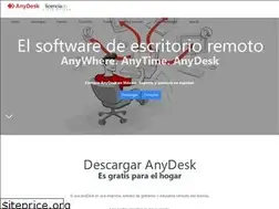 Sites similar to anydeskmexico.com