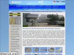 Sites similar to anydiecasting.com
