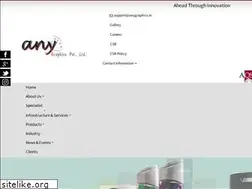 Sites similar to anygraphics.in