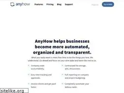 Sites similar to anyhowhq.com