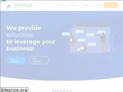 Sites similar to anyhowinfo.com