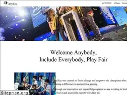 Sites similar to anykey.org