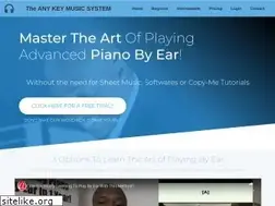 Sites similar to anykeymusic.com