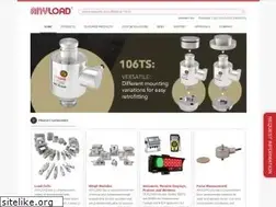 Sites similar to anyload.ca